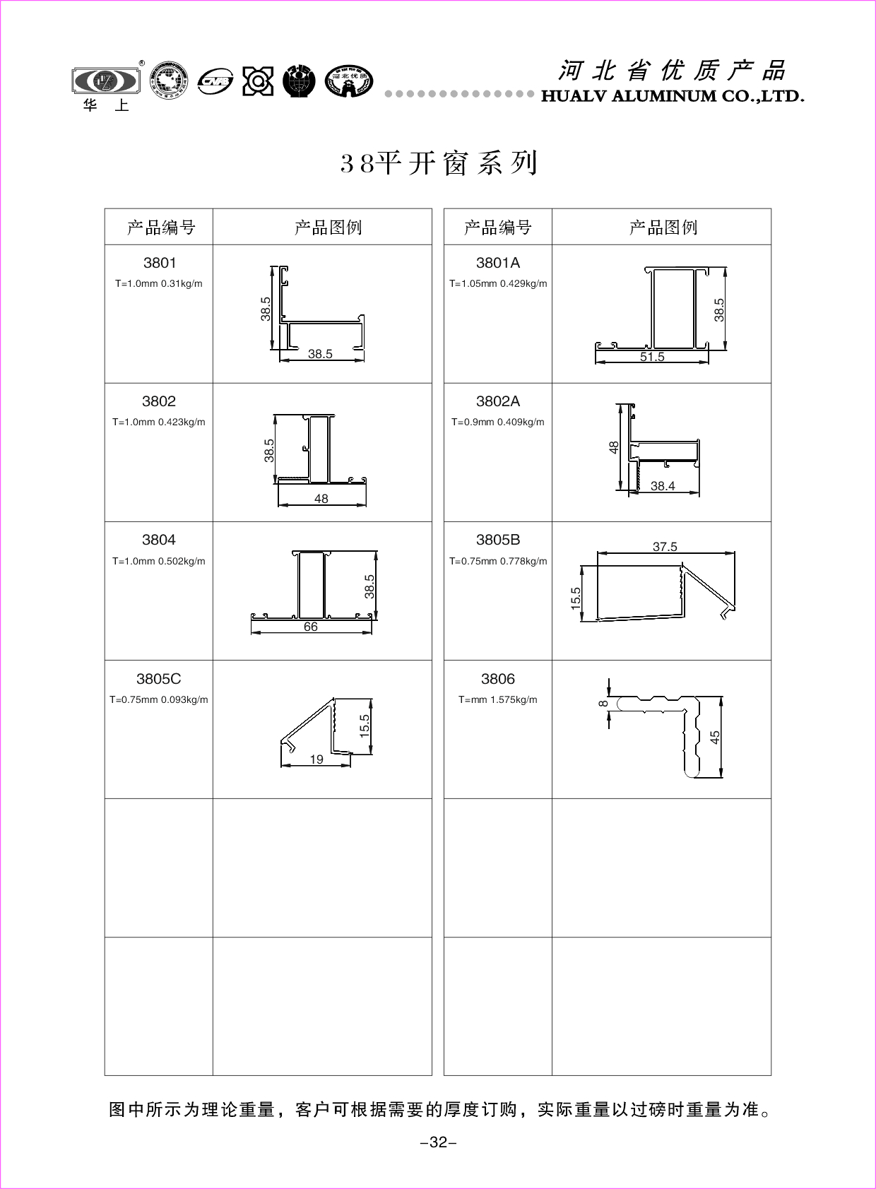 38平開窗系列