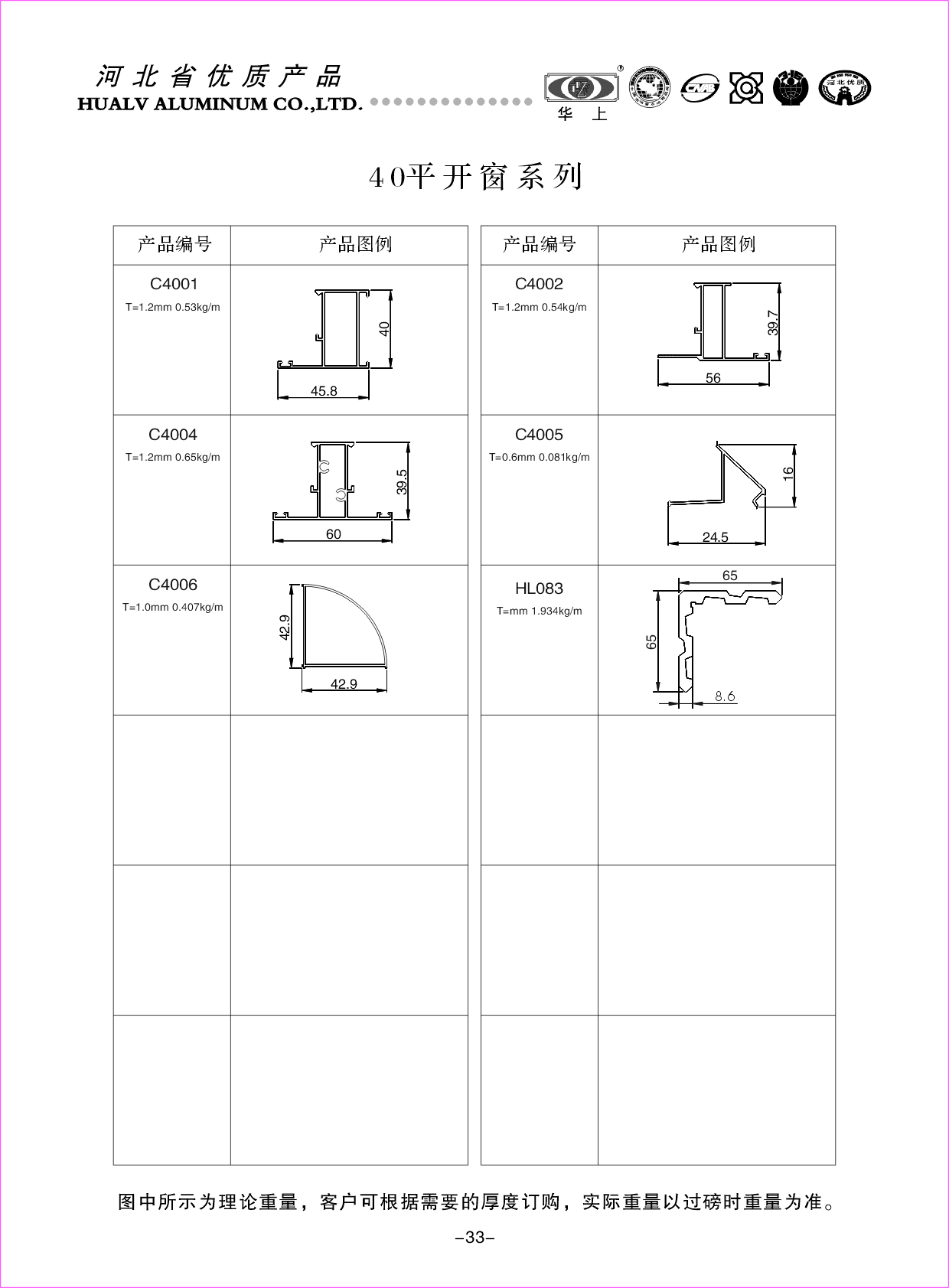 40平開窗系列