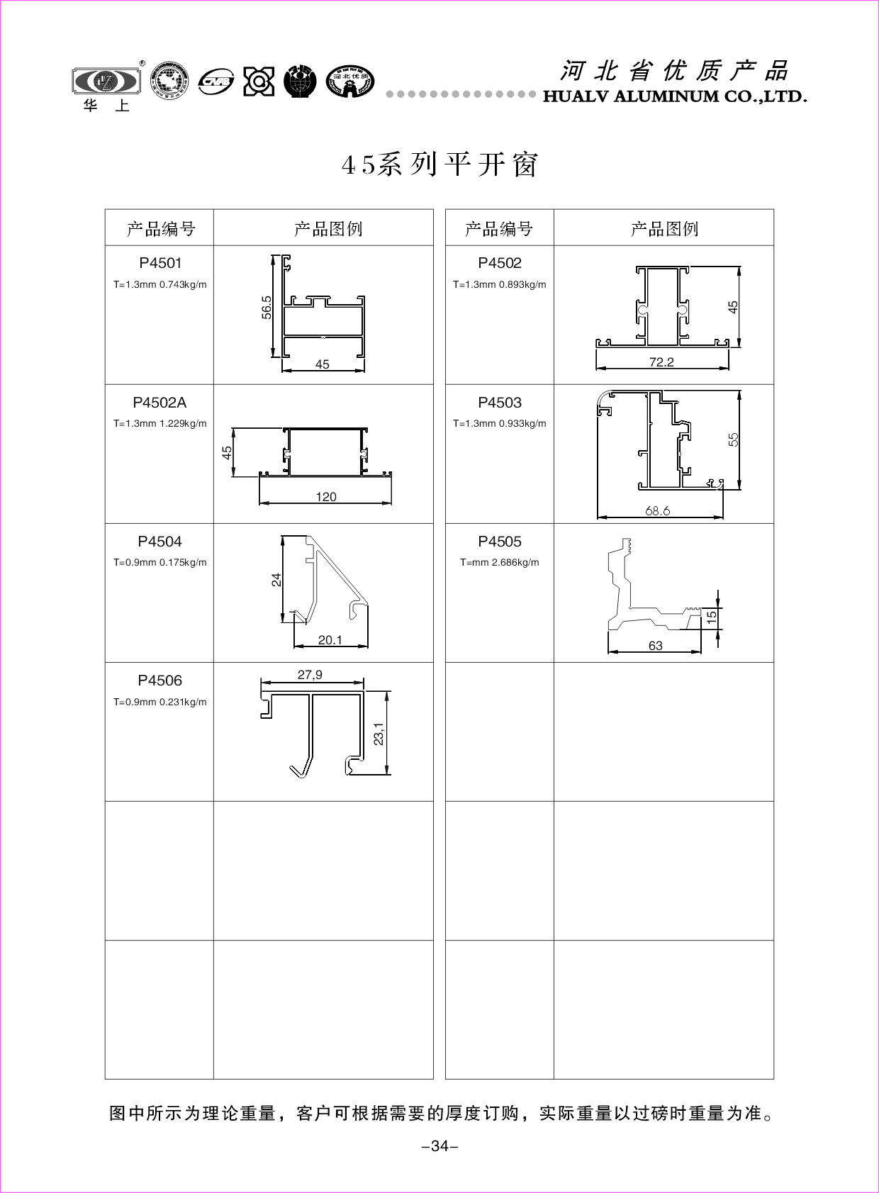 45系列平開(kāi)窗