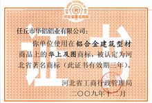 Hebei Famous Trademark